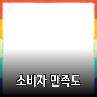 효과적인 제품 추천으로 소비자 만족도 높이기