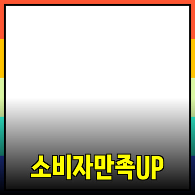 효과적인 제품 추천으로 소비자 만족도를 높이세요