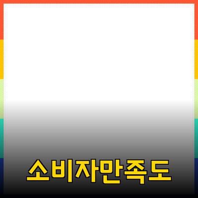 효과적인 제품 추천으로 소비자 만족도 높이기